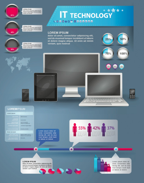 CG Information Technology IT infographic