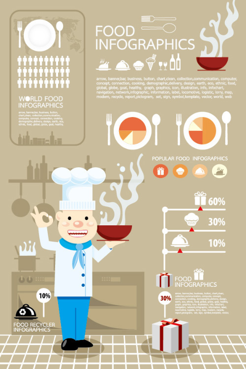 EPS Vector Download for Food Infographic