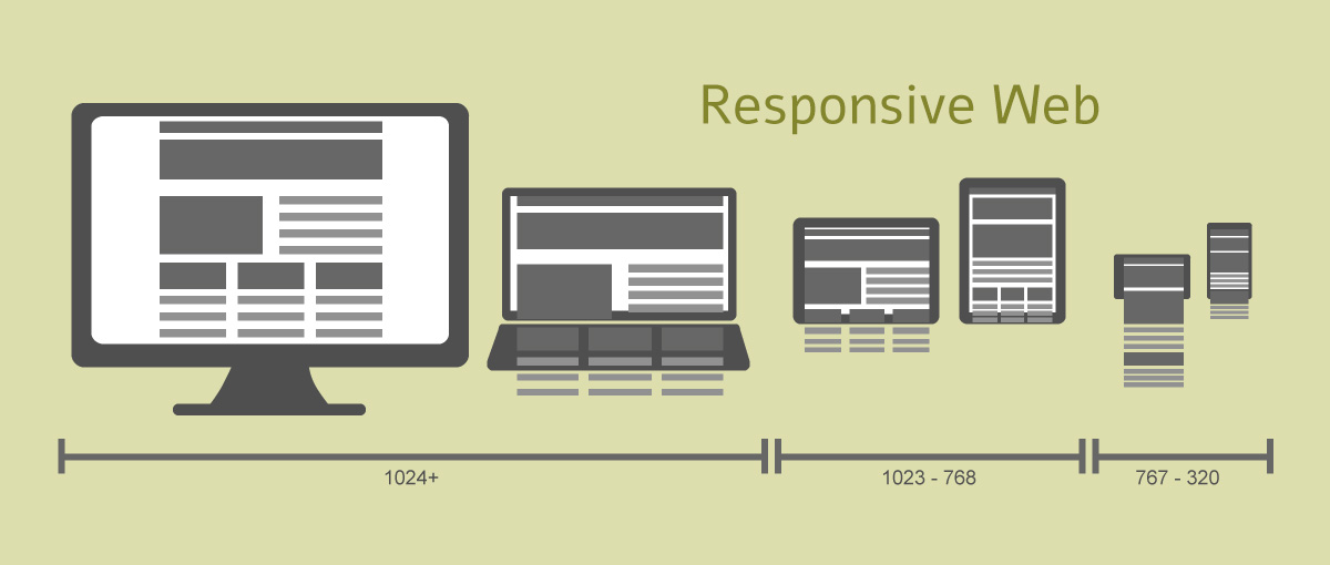 Responsive-Website-Development